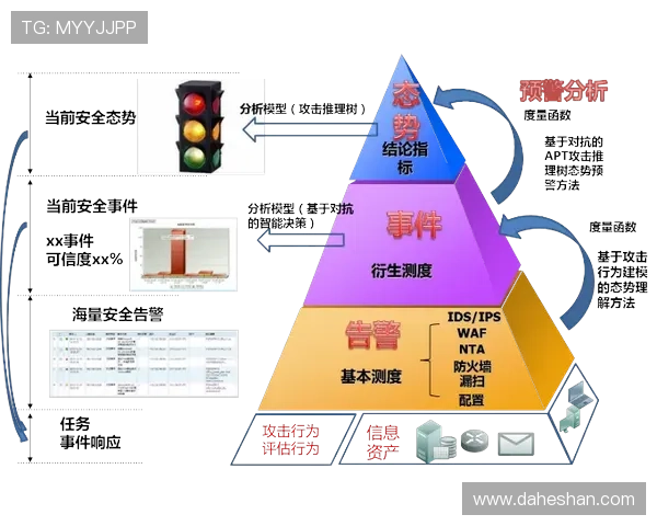 杭州足球队在欧锦赛中的耐力表现分析与启示